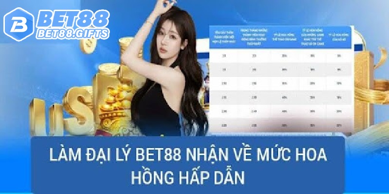 Nhận tỷ lệ hoa hồng cực khủng khi tham gia trở thành đại lý Bet88